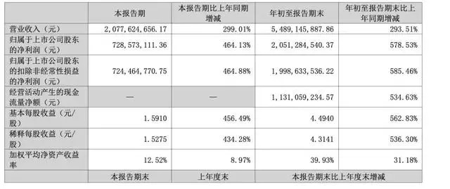 ae427b8657ed43b3043da1b647a82987-sz_48909_看圖王.jpg